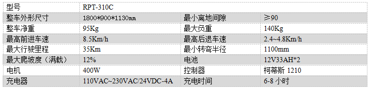 电动桑珠孜尘推车RPT-310C